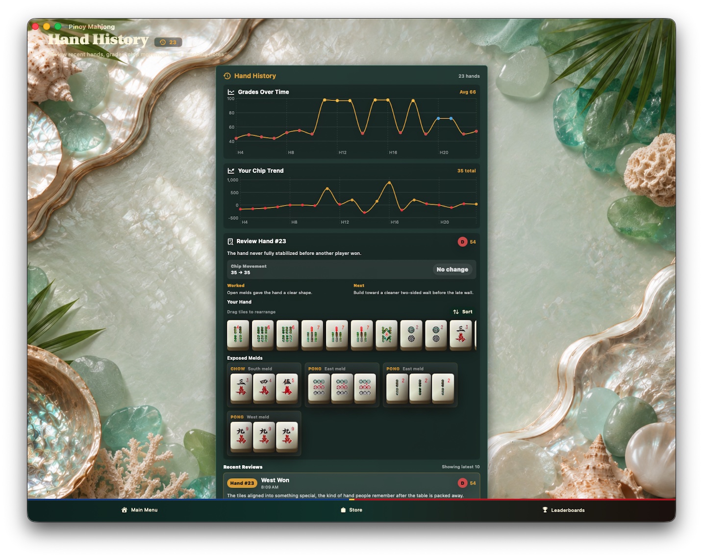 Hand History with performance charts and a reviewed hand